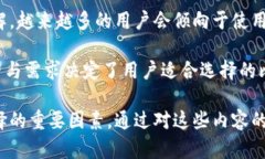   比特币钱包的数据存储：你需要了解的一切 /