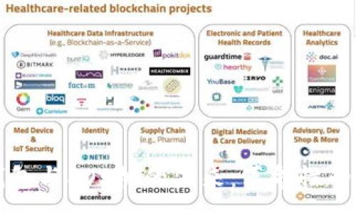 : 
区块链支付钱包与POS机的未来：革命性的支付解决方案