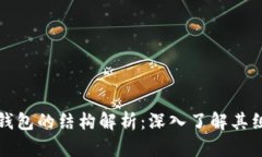 比特币钱包的结构解析：深入了解其组成部分