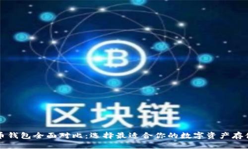 比特币钱包全面对比：选择最适合你的数字资产存储方案