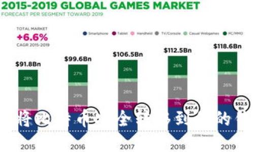 如何将比特币安全转移到你的钱包？