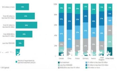 如何安全地将比特币提取到你的钱包