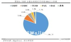探究市面上假冒TPWallet的现象及其影响