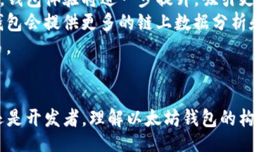 biao ti/biao ti
以太坊钱包创建与Java调用全解析：轻松管理你的数字资产

/guanjianci
以太坊, Java, 钱包管理

引言
随着区块链技术的飞速发展，以太坊作为一个去中心化的平台已经备受瞩目。尤其是在数字资产和智能合约领域，以太坊的应用场景更是层出不穷。因此，理解以太坊钱包的使用及其与Java语言的结合，能够使开发者更轻松地管理自己的数字资产。在本文中，我们将深入探讨如何在Java中创建和调用以太坊钱包，从而实现数字资产的有效管理。

一、以太坊钱包概述
以太坊钱包是用于存储以太币（ETH）和其他基于以太坊平台的代币的工具。它不仅仅是一个存储工具，还是与区块链网络进行交互的桥梁。以太坊钱包主要有两种类型：热钱包和冷钱包。热钱包是连接互联网的，适用于日常交易，而冷钱包则是离线的，更加安全，适合长期储存。

二、以太坊钱包的功能
以太坊钱包的基本功能包括：
ul
  listrong存储与管理资产：/strong用户可以存储ETH及其他基于ERC-20等标准的代币。/li
  listrong发送与接收交易：/strong用户可以方便地发送和接收以太币及各种代币。/li
  listrong查看交易记录：/strong用户可以查询自己的交易历史，与必要的合约交互。/li
/ul

三、使用Java调用以太坊钱包
使用Java来操作以太坊钱包主要依赖一些开源的库，诸如Web3j。Web3j是一个轻量级的Java库，用于与以太坊区块链进行交互。下面将详细描述如何通过Web3j进行以太坊钱包的创建和使用。

h43.1 环境准备/h4
首先，你需要在你的Java项目中引入Web3j库。这可以通过Maven来实现。在pom.xml文件中添加以下依赖：
pre
code
dependency
    groupIdorg.web3j/groupId
    artifactIdcore/artifactId
    version4.8.7/version
/dependency
/code
/pre

h43.2 创建以太坊钱包/h4
通过Web3j创建以太坊钱包，需要使用到钱包的生成密钥和地址的功能。以下是一个简单的示例代码，展示如何生成以太坊钱包：
pre
code
import org.web3j.crypto.WalletUtils;

// 创建以太坊钱包
String walletFile = WalletUtils.generateFullNewWalletFile(password, new File(