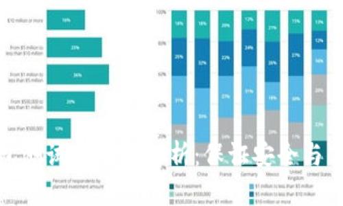 区块链钱包测试的时间解析：保证安全与高效的关键