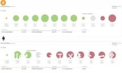 如何在TPWallet上建立TRX账号：一步一步的指南