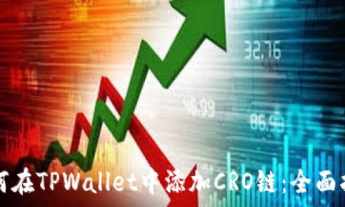   
如何在TPWallet中添加CRO链：全面指南