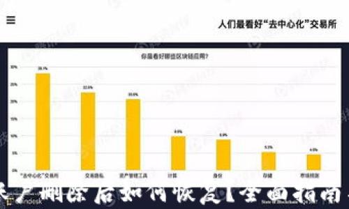 
TPWallet账户删除后如何恢复？全面指南与解决方案