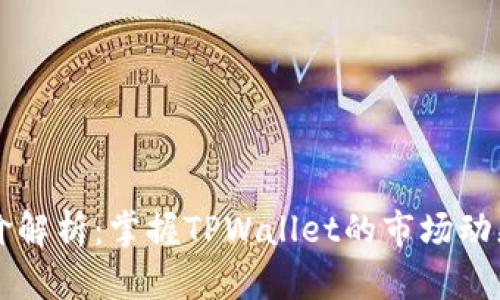 TPWallet币价解析：掌握TPWallet的市场动态与未来趋势