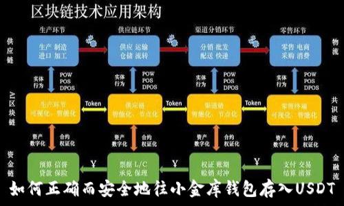   
如何正确而安全地往小金库钱包存入USDT
