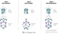 提示：根据您的请求，我将为您提供一个有吸引
