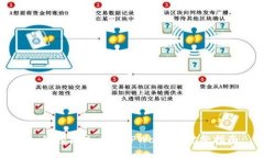 如何轻松充币到TPWallet：完整指南