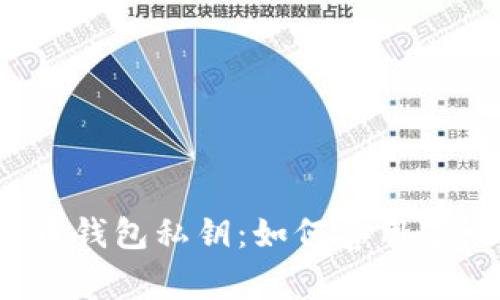 捡到了比特币钱包私钥：如何善用这一意外财富？