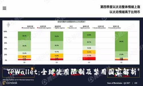 TPWallet：全球使用限制及禁用国家解析