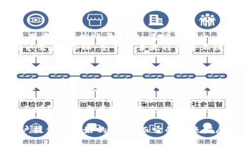   TPWallet：全新数字资产管理平台，引领区块链钱包革命 / 
 guanjianci 区块链,数字钱包,资产管理 /guanjianci 

TPWallet是一款为用户提供安全、便捷的数字资产管理方案的区块链钱包。随着区块链技术的不断发展与普及，越来越多的人开始关注数字资产的存储与管理，而TPWallet正是为了满足这一需求而应运而生。TPWallet以其直观的用户界面、高度的安全性及多功能性，吸引了大量用户的关注。

### TPWallet的背景与发展

TPWallet由一群对区块链技术充满热情的开发者团队创建。区块链的出现给金融行业带来了革命性的变化，而钱包作为用户与区块链世界的桥梁，其重要性不言而喻。TPWallet从用户的角度出发，致力于打造一个简单易用、安全可靠的数字资产钱包。自发布以来，TPWallet不断迭代更新，新增了多种功能，用户体验也得到了显著提升。

### TPWallet的核心功能

TPWallet具备多种核心功能，可以满足不同用户的需求：

1. **多币种支持**：TPWallet支持多种主流数字货币，包括比特币、以太坊、TRON等，用户可以在同一平台上管理不同的数字资产。

2. **安全保障**：TPWallet采用多重安全措施，包括私钥加密、冷存储等，确保用户的资产安全。此外，TPWallet也支持生物识别技术，为用户提供更为便捷的安全验证方式。

3. **用户友好界面**：TPWallet设计注重用户体验，其界面，用户可以快速上手，不需要具备专业知识。

4. **交易服务**：用户可以在TPWallet内进行数字资产的转账、接收、交换等操作，所有交易步骤清晰透明，并提供实时的交易记录和汇率波动提醒。

5. **社区与支持**：TPWallet拥有活跃的用户社区，用户在使用过程中可以相互交流，获取最新的市场动态和使用技巧。此外，TPWallet也提供专业的客服支持，解答用户的各类疑问。

### TPWallet的优势

在众多数字钱包中，TPWallet以其独特的优势脱颖而出：

- **极高的安全性**：安全性是TPWallet最突出的特点之一。采用多层加密技术，降低用户资产受攻击的风险。

- **快速便捷**：TPWallet在设计上追求操作的简便性，用户可以通过几个简单的步骤完成资产的管理和交易。

- **活跃的用户社区**：TPWallet的用户社区活跃，用户可以在其中互动交流，分享经验和建议。这种社区氛围帮助用户更好地理解和使用产品。

### 未来展望

随着区块链和数字货币市场的不断发展，TPWallet也在不断创新与进步。团队计划在未来推出更多的新功能，例如用户的交易体验，增加支持更多种虚拟货币的能力，同时增强安全性。此外，TPWallet也可能会考虑与其他区块链项目进行合作，拓展其生态系统。

### 常见问题

在介绍TPWallet的过程中，用户常常有一些疑问。以下是几个可能相关的问题及其详细解答。

问题1：TPWallet的安全性如何保障？
TPWallet注重用户资产的安全，采用多重安全策略进行了多方面的保障。首先，TPWallet对用户的私钥进行加密，并将其离线存储，以防止黑客攻击。此外，TPWallet还采用多因素认证（MFA）技术，用户在登录或进行交易时需要通过短信验证码或应用生成的动态码进行验证，进一步提高了安全性。
TPWallet的开发团队定期进行安全漏洞测试，及时修复潜在的安全隐患。同时，他们也会不断关注行业安全动态，跟进最前沿的安全技术，确保钱包能抵御最新的攻击手段。此外，TPWallet还鼓励用户定期更改密码，并启用生物识别技术，增加账户的安全性。
总之，TPWallet通过多层次的安全措施，时刻保护用户的资产安全，给用户提供一个可靠的数字资产管理平台。

问题2：TPWallet支持哪些数字资产？
TPWallet支持多种主流数字资产，包括但不限于比特币（BTC）、以太坊（ETH）、TRON（TRX）、莱特币（LTC）、Ripple（XRP）等。这意味着用户可以在TPWallet上管理不同的数字货币，不必担心使用多个钱包进行繁杂的管理。
在未来，TPWallet团队计划不断扩展支持的数字资产范围，以满足不断变化的市场需求。用户建议的新币种也会被纳入优先考虑清单中，以便更好地服务广大用户。同时，TPWallet也在考虑与多个区块链项目进行合作，推动项目的成功。同时，用户在TPWallet上完成的交易都处于实时更新的状态，方便用户随时掌握数字资产的当前价值。
总的来说，TPWallet的多币种支持功能为用户提供了极大的便利，使他们能够轻松管理和操作各种数字资产。

问题3：如何使用TPWallet进行数字资产的交换交易？
使用TPWallet进行数字资产的交换交易非常简单。用户只需按照以下步骤进行操作。首先，用户需要下载并安装TPWallet应用，然后通过注册帐户或使用社交媒体账号登陆。成功登录后，用户需要在“资产”模块中选择要交换的币种，例如选择将比特币（BTC）交换为以太坊（ETH）。
在选择完成后，用户需要输入希望交换的数量，并查看实时汇率。TPWallet会自动计算出用户能获得的以太坊数量。确认信息无误后，用户只需点击“确认交易”按钮。整个交易流程快速且便捷，特别是提现和充值操作也十分迅速。TPWallet将会把所有交易记录保留在用户的账户中，以供后续查询。
通过这样的操作，用户可以轻松实现数字资产的交换，无需进入复杂的操作流程，同时也可以通过TPWallet及时掌握当前市场动态，选择最合适的交易时机。

问题4：TPWallet的用户社区如何发挥作用？
TPWallet的用户社区是一个极具价值的资源，它不仅为用户提供了一个交流互动的平台，同时也是获取信息和经验分享的重要场所。社区中，用户们分享彼此的经验、技巧及对区块链技术的理解，丰富了用户们对数字资产管理和交易的认知。
除此之外，TPWallet的开发团队也会在社区中发布关于新功能、系统更新及相关活动的最新消息，促使用户及时获取最新动态。同时，开发团队也会根据社区内用户的反馈和建议，对产品进行迭代和。这种良好的互动机制帮助TPWallet不断提升用户体验，保持在竞争中的优势。
参与社区活动能够让用户结识到更多志同道合的人，扩大自身的社交网络。这不仅使用户在使用TPWallet的过程中更加愉快，同时也在更广泛的层面上增强了整个区块链生态的活跃度。

通过上述内容的介绍，相信大家对TPWallet这款数字资产管理平台有了更深刻的认识。无论是从安全、易用性，还是多功能性等方面，TPWallet都为用户提供了良好的选择，而它的未来发展更是值得期待。数字资产交易和管理正在成为现代金融中不可或缺的一部分，而TPWallet作为引领者之一，必将在这一领域中扮演重要角色。