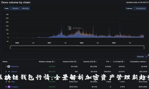 区块链钱包行情：全景解析加密资产管理新趋势