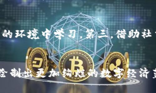    用钱包软件探索区块链的未来  /   
 guanjianci  区块链, 钱包软件, 数字货币  /guanjianci 

引言
区块链技术近年来迅速崛起，成为金融、科技、物流等多个领域的热门话题。它不仅仅是一种去中心化的数据存储方式，更是引领数字货币革命的核心所在。在这个全新的数字经济时代，越来越多的人开始关注和使用各种钱包软件，这些工具帮助用户管理和交易他们的数字资产。本文将深入探讨钱包软件如何与区块链结合，共同推动数字经济的发展，以及这一趋势可能带来的未来影响。

区块链的基本概念
区块链是一种分布式账本技术，其核心是通过加密技术保证数据的安全性和不可篡改性。每一个区块中都包含了一定数量的交易记录，通过哈希算法与前一个区块链接形成链条，使得数据在全网范围内透明可查。这种技术的去中心化和透明性使得区块链在金融交易、身份验证、供应链管理等多个领域展现出巨大的潜力。

钱包软件的作用
钱包软件，顾名思义，是用于存储和管理数字货币的工具。它可以是软件钱包，也可以是硬件钱包。软件钱包通常安装在电脑或手机上，使用便捷，适合日常交易。而硬件钱包则是专门的设备，可以脱离网络环境存储加密资产，为用户提供更高的安全保障。钱包软件不仅可以用来存储数字货币，还提供了交易、转账和实现智能合约等功能，是用户参与区块链生态的桥梁。

钱包软件如何推动区块链的发展
随着数字货币的普及，钱包软件的使用频率提升，这直接带动了区块链技术的发展。首先，钱包软件的广泛使用促进了用户对区块链技术的了解，让更多的人认识到数字货币的潜在价值。其次，钱包软件的安全性和易用性能够吸引更多的用户进入区块链生态，从而增加了区块链网络的活跃度和交易量。最后，钱包软件的开发也不断推动新的区块链技术的诞生，帮助用户更好地管理他们的数字资产，这反过来又加速了区块链技术的创新。

区块链与钱包软件的未来
未来，区块链与钱包软件的结合将更加深度和广泛。随着技术的不断成熟，安全性将得到进一步提升，用户体验也将不断。此外，钱包软件将集成更多的功能，如支持多种数字资产的管理、提供更智能的投资建议等，同时与传统金融体系的连接也将更加紧密。可以预见，区块链和钱包软件的结合将成为数字经济的基石，推动整个社会向去中心化、透明化的方向发展。

常见相关问题解答

1. 钱包软件的安全性如何保障？
钱包软件的安全性是用户最关心的问题之一。在选择钱包软件时，用户务必要关注以下几个方面。首先，硬件钱包通常被认为比软件钱包更安全，因为它们脱离了网络，减少了黑客攻击的风险。其次，无论是软件钱包还是硬件钱包，都应当启用多重签名技术，通过需要多个设备或账户的签名来确认交易，增加安全门槛。此外，用户还应定期更新钱包软件，以防止程序漏洞被恶意利用。最后，妥善保管私钥是确保数字资产安全的关键，建议用户将私钥备份并存放于安全的地方，切勿轻易泄露或存储在不安全的网络环境中。

2. 如何选择合适的钱包软件？
选择适合的钱包软件对于用户来说非常重要，尤其是对于初次接触数字货币的新手来说。首先，用户需要根据自己的需求选择钱包类型。若只进行小额、频繁的交易，软件钱包通常足够用；如果涉及到数量较大的资产，建议选择硬件钱包以提高安全性。其次，用户应关注钱包软件的用户评价和使用体验，查看其是否支持多种主流数字货币，并保证其操作界面的友好性。此外，还要考虑其安全性，选择那些有良好口碑和安全保障措施的钱包软件，如多重签名、两步验证等技术。最后，钱包软件的支持和更新频率也是选择指标之一，确保软件能跟上区块链技术的发展。

3. 数字货币的未来前景如何？
随着区块链技术的不断发展和完善，数字货币的未来前景广阔。首先，数字货币正在逐渐被社会认可，特别是在主权数字货币和稳定币的推动下，越来越多的国家开始研究和实验数字货币。这种趋势将进一步促进数字货币的普及和应用，推动全球经济的数字化转型。其次，随着去中心化金融（DeFi）的兴起，数字货币的应用场景将不断扩展，从简单的交易转型为更复杂的金融工具，无论是借贷还是投资，数字货币都将在未来的金融生态中扮演重要角色。最后，随着技术的成熟和监管政策的完善，数字货币的法律地位和使用渠道将更加明朗，可能会形成与传统金融体系共存的新格局。

4. 如何教育大众了解区块链和数字货币？
教育大众了解区块链和数字货币是推动整个行业发展的关键。首先，组织线下或线上研讨会和培训课程，可以邀请行业专家分享他们的见解和经验，帮助受众加深对区块链及数字货币的理解。其次，开发针对新手的教育资源，如视频教程、在线课程和互动学习平台，让用户在轻松的环境中学习。第三，借助社交媒体和社区平台，分享有关区块链和数字货币的最新动态、成功案例和实用技巧，增加公众的兴趣和参与感。最后，政府和金融机构也应参与进来，提供权威的信息和指导，帮助大众消除对区块链技术的误解，促进其健康发展。

结论
综合以上讨论，钱包软件与区块链技术息息相关，二者携手推动数字经济不断向前发展。随着技术的不断进步和市场的进一步成熟，用户的使用体验将会不断改善，安全性将会大幅提升。面对这个充满机遇与挑战的时代，我们有理由相信，以区块链为基础的钱包软件将会在未来绘制出更加绚烂的数字经济蓝图。