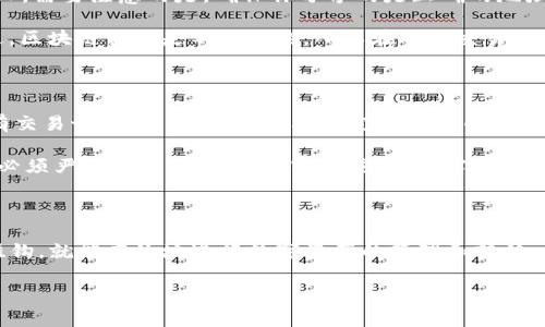 可以的，TPWallet（Trust Point Wallet）是一款加密货币钱包，你可以使用它来管理和存储各种数字资产。持币地址实际上是你的钱包的公共地址，你可以将这个地址分享给其他人，以便他们能够向你发送加密货币。

### 持币地址的概念

持币地址是区块链钱包的一个重要概念。它类似于银行账户的账号，用于接收数字资产。每个钱包都有一个独特的地址，通常由一串字母和数字组成。通过这个地址，其他用户能够找到你的账户，并将相应的加密货币发送到你的钱包中。

### 发送和接收加密货币的步骤

1. **获取地址**: 在TPWallet中，你可以找到你的持币地址，通常在钱包的主界面或“收款”选项中可以查看到。
   
2. **分享地址**: 你可以通过社交媒体、电子邮件或者直接口头将这个持币地址分享给其他人。需要注意的是，确保你分享的是正确的地址，以避免不必要的损失。

3. **确认交易**: 当其他人向你发送加密货币后，你可以在TPWallet中查看到交易记录。不过，区块链交易是不可逆的，所以在确认交易时需要一定的耐心，等待网络确认。

### 地址的安全性

- **公开性**: 持币地址是公开信息，任何知道你地址的人都可以看到发送到这个地址的所有交易记录。因此，建议不要将完整的持币地址与个人信息联系起来，以确保你的隐私。

- **避免诈骗**: 在分享持币地址时，小心那些要求你提供私钥或助记词的人。私钥与助记词必须严格保密，这与银行密码类似，泄露可能导致资产丧失。

### 结论

持币地址是一个安全、方便的工具，可以用来接收加密货币。只要谨慎分享并避免与个人信息挂钩，就能有效地进行数字资产的管理和转移。

如果你对TPWallet或者持币地址有任何进一步的疑问，欢迎提问！