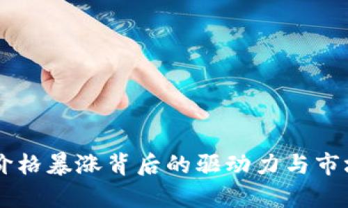 TPWallet价格暴涨背后的驱动力与市场动态解析