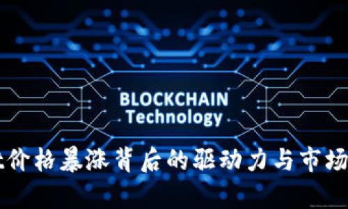 TPWallet价格暴涨背后的驱动力与市场动态解析