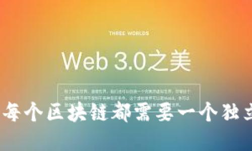 : 为什么每个区块链都需要一个独立的钱包？