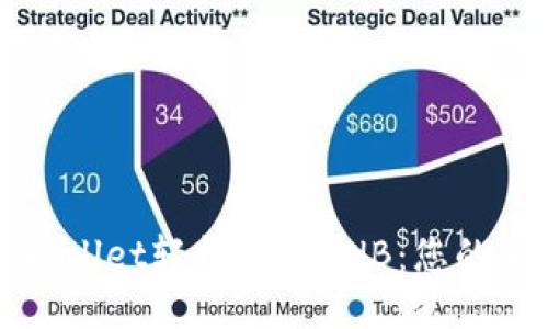 通过TPWallet轻松获取BNB：您的全面指南