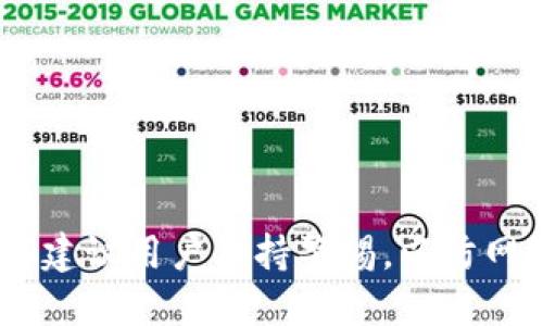 关于TPWallet地址是否可以更改的问题

在数字货币和区块链的世界里，钱包地址是用户用来存储和交易数字资产的关键组成部分。对于TPWallet这样的数字钱包，其地址是否可以更改是许多用户都关心的问题。以下是对这一问题的详细探讨，包括相关的术语定义、钱包地址的生成机制、TPWallet的功能及特点等。

什么是TPWallet及其基本功能
TPWallet是一款支持多种数字货币存储和交易的钱包应用程序。它不仅允许用户存储主流的数字货币（如比特币、以太坊等），还支持一系列其他的加密资产。TPWallet设计友好，旨在为用户提供便捷的数字资产管理体验。

TPWallet的几个基本功能包括：
ul
  li多币种支持：用户能够在同一个钱包内管理多种不同的加密货币。/li
  li安全性：采用多重安全机制，确保用户资产的安全。/li
  li用户友好界面：的界面设计，使得新手用户也能迅速上手。/li
  li便捷的交易功能：支持快速发送和接收数字资产，方便用户在交易所进行交易。/li
/ul

钱包地址的生成和特性
每个数字钱包都有一个或多个唯一的钱包地址。这些地址是由公钥生成的，通常采用一些加密算法来确保安全性。地址的生成通常是一次性的，并与用户的私钥相对应，以确保只有拥有私钥的人能够访问和控制与该地址相关联的资产。

这里值得注意的是，钱包地址本质上是一个字符串，通常由字母和数字组成，长度各异，格式也可以不同。这些地址是不可预测的，且其生成过程是高度随机的，以确保安全性和唯一性。

TPWallet地址是否可以更改
对于大多数数字钱包来说，钱包地址一旦生成就无法更改。这是因为钱包地址是基于公钥生成的，而公钥则是基于用户的私钥衍生出来的。更改地址意味着需要更改私钥，而这在大多数情况下是不可能的，并且如果更改私钥，用户将失去对他们资产的控制。

具体来说，TPWallet的地址也是基于这种机制生成的。在TPWallet中，用户的地址一旦生成，就相对固定。用户可以创建新的地址来接收资金，但是旧地址不会被改变。如果用户希望更换地址，他们可以选择生成一个新的地址，并将资产转移到新地址中。

如何管理TPWallet地址
虽然TPWallet地址无法直接更改，但用户可以通过以下方式来管理他们的地址和数字资产：
ul
  li创建新地址：用户可以在TPWallet中选择创建新的钱包地址，以便接收新的数字资产。/li
  li转移资产：如果用户希望停止使用某个地址，可以将该地址上的数字资产转移到新生成的地址。/li
  li定期更新：为了安全起见，有些用户选择定期生成新的地址，以减少资产被盗的风险。/li
/ul

常见问题

1. 我可以删除TPWallet中的地址吗？
TPWallet中的地址本身无法删除，因为它是根据公钥生成的。一旦生成，该地址将与区块链上的交易记录永久关联。不过，用户可以选择不再使用某个地址。如果用户决定不再使用某个地址，最好的做法是将其上的资产转移到新的地址。

许多加密货币用户会选择定期生成新的地址，以提高安全性。这可以防止某个地址的信息泄露，尤其是在不安全的环境中。

2. 如果我忘记了TPWallet的密码，我该怎么办？
如果您忘记了TPWallet的密码，恢复访问可能会有难度。建议用户使用强密码并将其安全地备份，以防忘记。如果您在TPWallet中设定了助记词，那么通过助记词可以恢复钱包。

否则，如果没有助记词或安全备份，您将可能无法访问钱包中的资产。因为私钥是与钱包地址相关联的重要信息，无法恢复的情况下，用户的资产将面临风险。

3. TPWallet是否支持所有类型的加密货币？
TPWallet支持多种主流和非主流的加密货币，但并不是所有类型的加密货币。用户在选择钱包时，应该事先检查TPWallet支持的币种清单，确保所需的币种在其中。

如果TPWallet没有支持某种加密货币，用户可以考虑选择其它钱包服务。同时，用户也应注意了解不同钱包的安全性和使用体验，以找到最适合自身需求的选项。

4. 如何提高TPWallet的安全性？
为了提高TPWallet的安全性，用户可以采取以下措施：
ul
  li使用强密码：确保钱包密码复杂，不易被猜测，并定期更换。/li
  li启用双重认证：如果TPWallet支持双重认证，建议将其启用，以增强账户安全性。/li
  li安全备份：定期备份助记词和私钥，并将其存储在安全的地方，避免丢失。/li
  li定期更换地址：为了防止资产泄露，建议定期生成新地址用于接收资金。/li
/ul

总之，TPWallet的地址一旦生成是不可更改的，用户可以通过管理新地址和提高安全性来保护他们的数字资产。无论何时，都建议用户保持警惕，以防网络攻击或其他安全威胁。