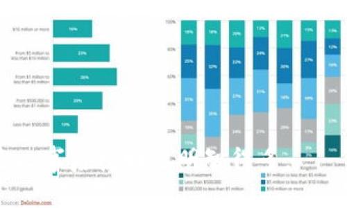   如何解锁比特币钱包密码：全面指南 / 
 guanjianci 比特币钱包，密码恢复，加密货币 /guanjianci 

比特币作为一种去中心化的数字货币，近年来受到了广泛关注和采用。然而，许多用户在使用比特币钱包的过程中，可能会不小心忘记密码，导致无法访问自己的数字资产。一旦发生这种情况，很多人可能会感到无助，不知该如何是好。本文将详细介绍解锁比特币钱包密码的步骤，帮助您恢复对钱包的访问。同时，我们还将探讨相关的问题，解答您在这个过程中可能遇到的困惑。

比特币钱包的类型与功能
了解比特币钱包的基本功能和类型是成功解锁密码的第一步。比特币钱包可以分为多种类型，包括硬件钱包、软件钱包、手机钱包和在线钱包。每种钱包都有其独特的安全性和便利性。

1. **硬件钱包**：硬件钱包如Trezor、Ledger等，提供了较高的安全性，通常被认为是存储比特币的最佳选择。它们在离线环境中工作，确保私钥不被黑客攻击。

2. **软件钱包**：软件钱包通常被安装在电脑或手机上，比如Electrum和Coinomi。这类钱包便于操作，但需保持设备安全，以防恶意软件入侵。

3. **手机钱包**：例如Trust Wallet和Mycelium，便于用户随时随地进行比特币交易。然而，如果忘记手机钱包的密码，则问题同样严重。

4. **在线钱包**：通过网站提供的服务，例如Coinbase和Blockchain.info，用户可以方便地管理自己的比特币。然而，密码丢失可能使用户无法访问他们的资金，特别是在没有恢复选项的情况下。

解锁比特币钱包密码的步骤
解锁比特币钱包密码的步骤通常会因钱包类型的不同而有所变化。以下是一些常见的钱包类型及其解锁步骤：

1. **软件钱包**：大多数软件钱包（如Electrum）都提供了恢复选项。用户可以使用备份助记词（通常在创建钱包时提供）来重置密码。打开钱包后，选择“恢复钱包”，输入助记词，按照提示操作即可恢复对钱包的访问。

2. **手机钱包**：如果您忘记手机钱包的密码，可以尝试使用备份助记词或通过邮箱重置密码。如果没有助记词，某些钱包或许提供电子邮件验证，也可以帮助您恢复访问。

3. **硬件钱包**：若使用Trezor或Ledger，通常需要确保设备连接到电脑，然后输入PIN。如果多次错误输入PIN，设备可能会锁定。建议查看官方文档，了解如何使用恢复助记词或恢复种子，来解除锁定。

4. **在线钱包**：一些在线钱包如Coinbase允许用户通过他们的注册邮箱重置密码。访问“忘记密码”链接，按照邮件中的指示进行操作。如果没有电子邮件访问权限，可能会面临较大的挑战。

常见问题及解决方案
在尝试解锁比特币钱包密码的过程中，用户可能会遇到一些常见的问题。以下是四个可能相关的问题以及详细解答：

问题1：如果我忘记了钱包的助记词，怎么办？
忘记助记词是一个常见但非常痛苦的情况，因为助记词是恢复大多数钱包的唯一方式。如果您遗失了助记词，您将无法访问钱包，也不能恢复之前的交易记录。此时，有几个可能的解决途径：

1. **尝试寻找备份**：如果您曾经在创建钱包时做过备份，请检查您的文件或纸质记载。确保查看所有可能存放助记词的地方，尤其是您平时忘记的文件或邮件。

2. **使用记忆法**：有些时候，助记词的顺序可能会被记住，尝试回忆或写下您曾经使用过的单词，可能会有意外的发现。

3. **咨询专业服务**：有一些服务提供了比特币钱包密码恢复的帮助，虽然这些服务可能需要支付高额费用，且成功率不一，但可能会是最后的希望。

4. **接受损失**：如果您无法恢复钱包，其实在加密货币的世界里，这种情况并不稀奇，您可能需要接受这次损失并继续前行。务必在创建新钱包时，制定更安全的备份和管理策略。

问题2：解锁钱包时，输入错误密码会有什么后果？
在尝试解锁比特币钱包时，输入错误密码的后果可能会因钱包类型而异。以下是几种钱包常见的情况：

1. **软件钱包**：多数软件钱包在输入错误密码后，会提示用户输入次数限制。通常表明几个错误后会锁定一段时间，设定较严格的安全机制，以避免暴力破解。

2. **硬件钱包**：硬件钱包通常也有输入错PIN次数的限制，超过设定次数后，设备可能会自删数据。使用硬件钱包时，最好避免随意尝试。如果设备被锁定，需要使用恢复助记词进行恢复。

3. **在线钱包**：对于在线钱包，错误输入密码可能会限制账户访问。同样，联系客户服务并依据其指示进行操作是最佳选择。

总之，输入错误密码有可能导致锁定账户或永久丢失访问权限，最好确保密码正确或使用恢复选项。

问题3：我该如何保护我的比特币钱包，以防类似情况再次发生？
保护比特币钱包，确保其安全以及访问权限的可靠性，是每位用户都应当关注的问题。以下是一些有效的保护措施：

1. **定期备份**：经常备份您的钱包助记词和私钥，并将备份存储在安全的位置，最好是多台设备上。此外，要确保备份数据加密。

2. **使用强密码**：设置一个强大的、独特的密码，避免简单、易猜的词汇。可以借助密码管理器生成和保存更复杂的密码。

3. **启用双重身份验证**：尽可能使用双重身份验证（2FA），这为您的钱包增加了额外的安全层。即使有人获得了密码，仍需第二层验证才能访问您的钱包。

4. **定期更新安全软件**：保持设备和网络安全，通过防火墙和反病毒软件，保护您的钱包免受网络攻击。

5. **了解潜在钓鱼攻击**：提高对网络钓鱼骗局的警觉性，确保只通过官方渠道访问钱包，避免在可疑链接或应用上输入敏感信息。

问题4：如果我的比特币钱包被盗，我该怎么办？
如果发现您的比特币钱包被盗，这是一个很棘手且令人不安的问题。以下是一些可能的补救措施：

1. **立即更换密码**：如果您能够访问钱包，首先要立即更改钱包密码和任何与之相关的账户密码。确保尽快实施更改来防止进一步损失。

2. **使用双重身份验证**：若尚未启用2FA 希望您能尽快设置，以防止黑客利用您丢失的凭证进行恶意操作。

3. **警告他人**：通知您好友和联系人以防他们也成为目标，分享您遇到的情况，以帮助大家增强防范意识。

4. **联系相关平台**：若您的钱被盗自在线钱包，尽量联系他们的客户服务，尝试寻求帮助。他们可能会提供一些建议或措施来追回损失。

最后，很多时候，追回丢失的比特币是极其困难的，因为比特币交易的不可逆性。保持对资金和钱包的良好管理至关重要，以避免将来再次发生类似事件。

总之，解锁比特币钱包密码的过程需要谨慎，知晓钱包的类型与特性，以及如何使用恢复选项。与此同时，保护和管理比特币账户也是每位用户的责任。尽早采取预防措施，总是比事后挽回要明智得多。