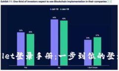 TPWallet登录手册：一步到位的登录体验