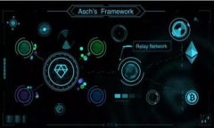 探索智天TPWallet：数字资产管理的未来