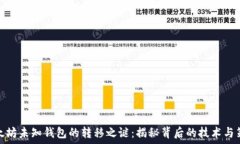   以太坊未知钱包的转移之谜：揭秘背后的技术与