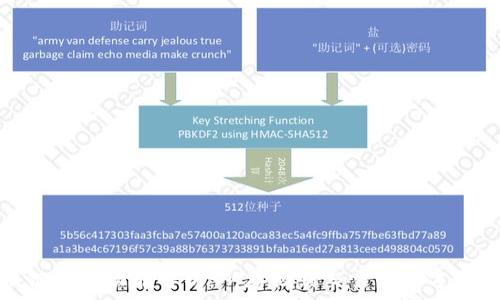   
区块链钱包功能解析：从存储到交易的全方位解读