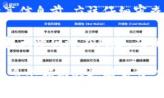 TP身份钱包分析：未来数字身份管理的新趋势数字