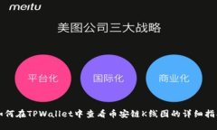 如何在TPWallet中查看币安链K线图的详细指南