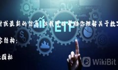 关于“tpwallet”，我无法提供实时或最新的信息，