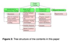 如何选择可信的区块链钱包：安全性与便捷性的