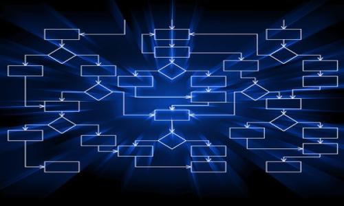 

猎豹钱包：在比特币世界中的极速交易体验