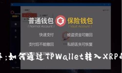 : 快速上手：如何通过TPWallet转入XRP的全面指南