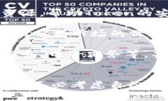 /Token哪个好？一文带你了解各平台优劣//guanjian